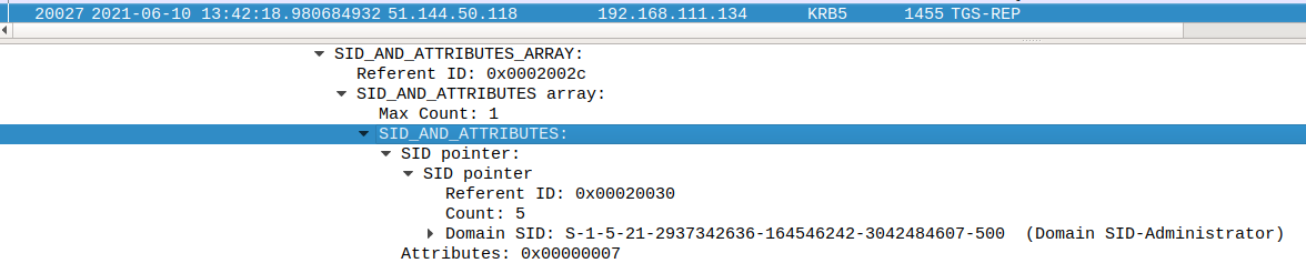Extra SIDs visible in the TGS-REP in Wireshark
