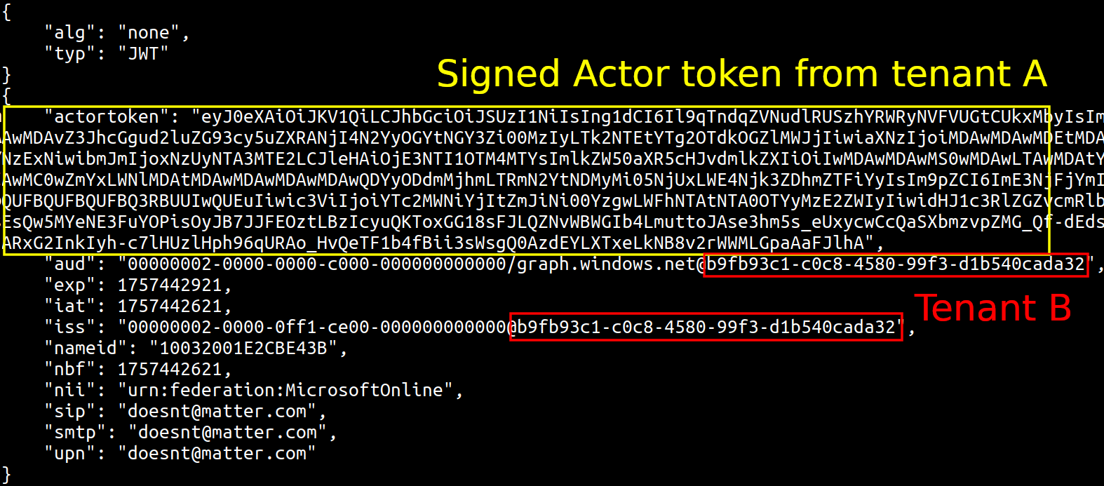Changed tenant ID