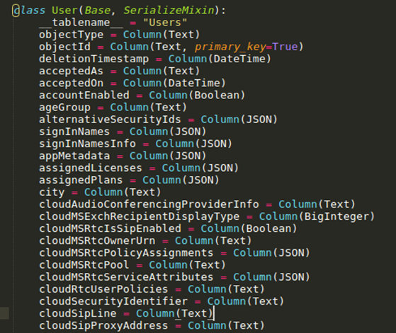 SQLAlchemy object model