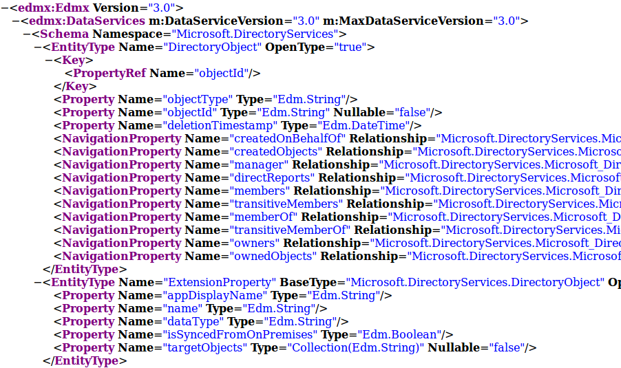 XML meta definition