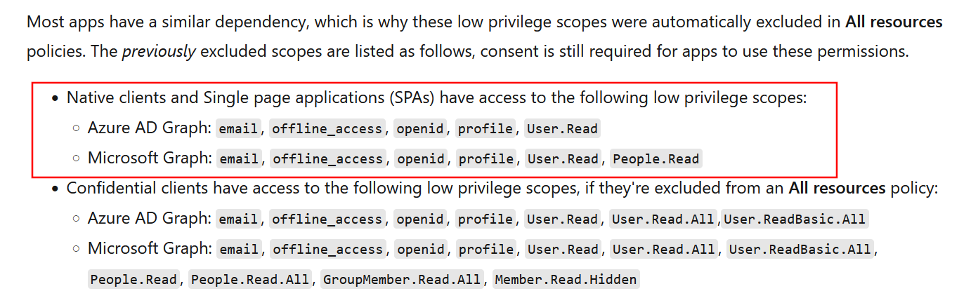Allowed scopes in this exception. The public clients case is the most interesting.