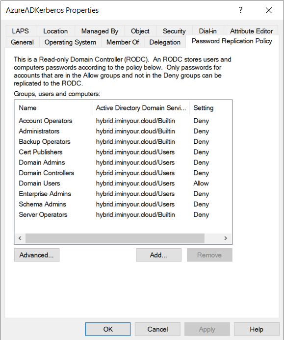 Password Replication allowed and denied group list