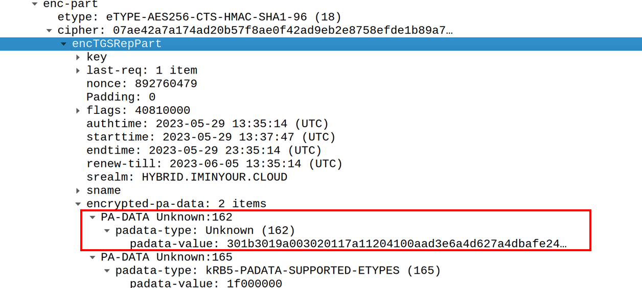 TGS-REP containing the plain NT hash