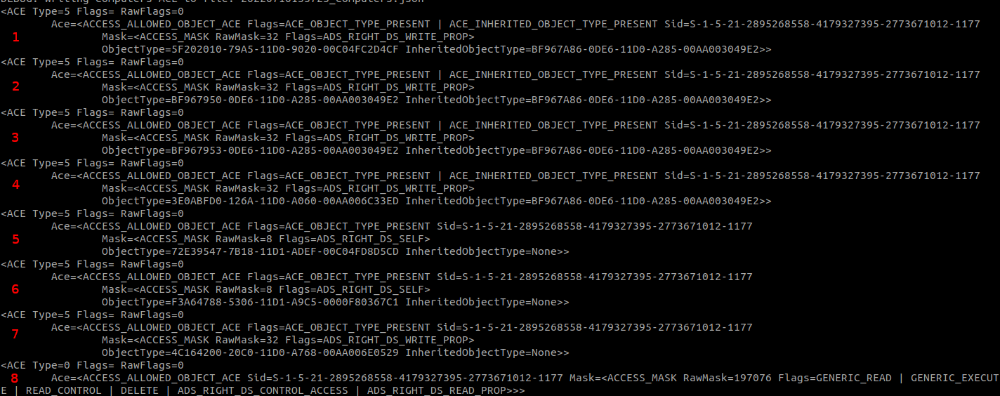 List of ACEs on our computer object for our test user